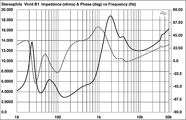 1011VB1fig1.jpg