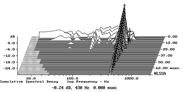 1011VB1fig2.jpg