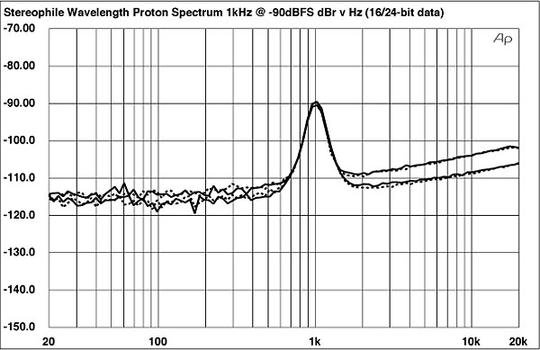 1011Wavfig04.jpg