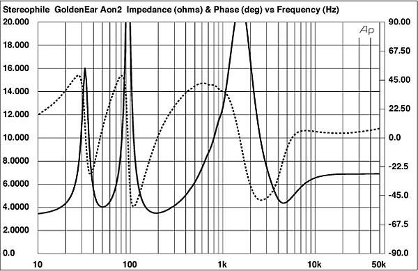 1013Aon2fig1.jpg