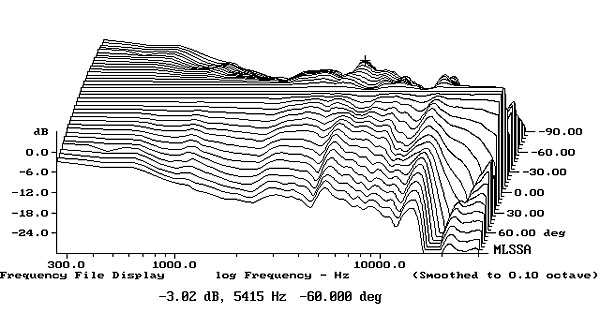 1013Aon2fig4.jpg