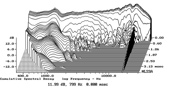 1013Aon2fig7.jpg