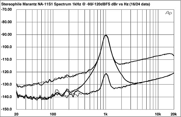 1013Maranfig07.jpg