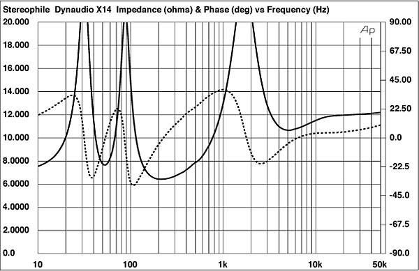 1014DX14fig1.jpg