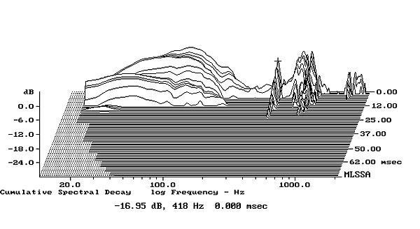 1014DX14fig2.jpg