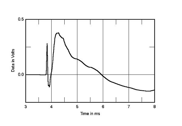 1014DX14fig6.jpg