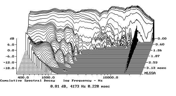 1014DX14fig7.jpg