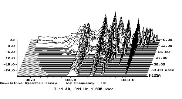 1014NMGfig02.jpg