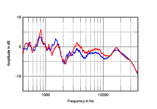 1014NMGfig08.jpg