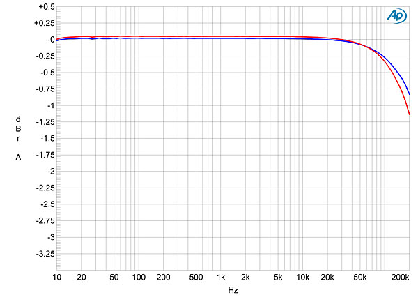 1014Sagafig03.jpg