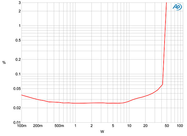 1016Heedfig07.jpg