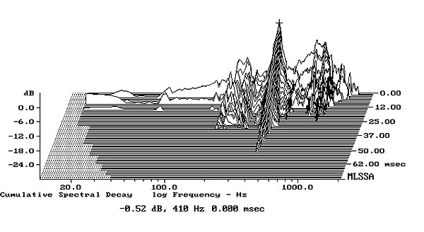 1016MA300fig2.jpg