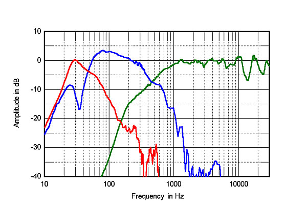 1016MA300fig3.jpg