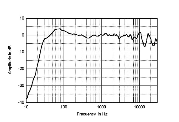 1016MA300fig4.jpg