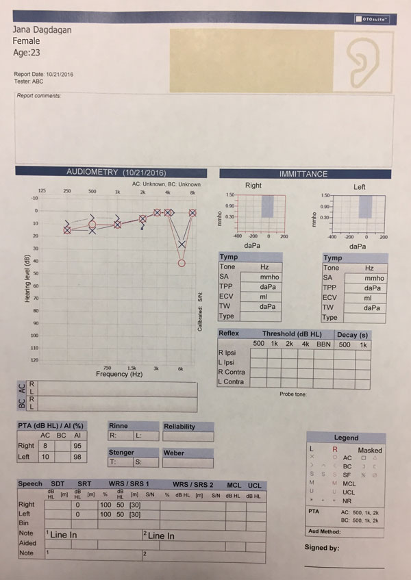 1016janahear.chart.jpg