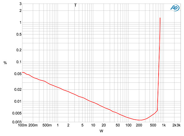 1016sae.SAEfig04.jpg