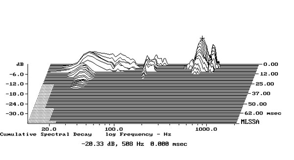 1017KEF5fig02.jpg