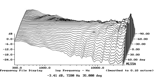 1017KEF5fig05.jpg