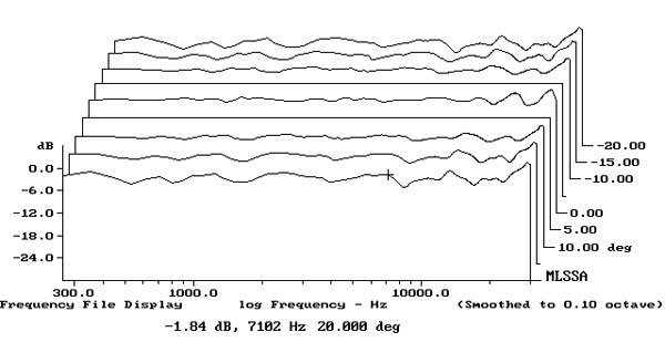 1017KEF5fig06.jpg