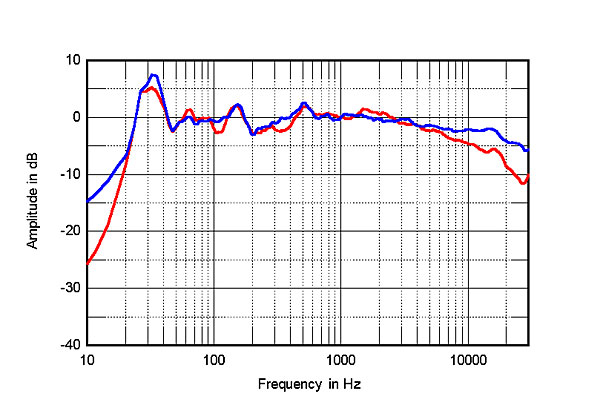 1017KEF5fig07.jpg