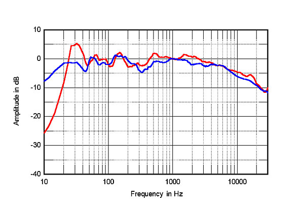 1017KEF5fig08.jpg
