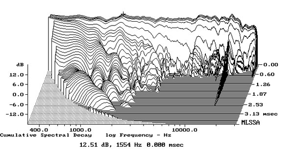 1017KEF5fig10.jpg