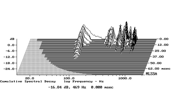 1018FoKan2fig2.jpg