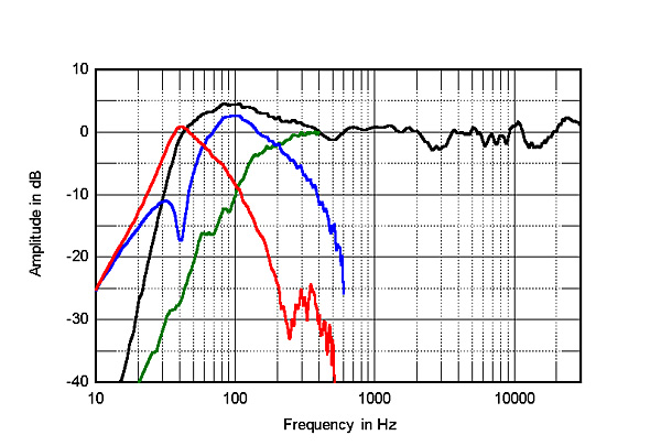 1018FoKan2fig3.jpg