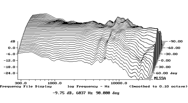 1018FoKan2fig4.jpg