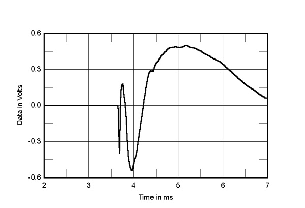 1018FoKan2fig6.jpg