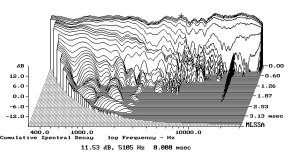 1018FoKan2fig7.jpg