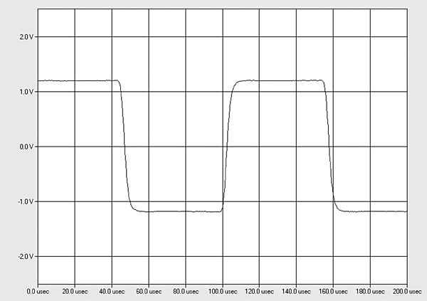 1019AccMono2fig02