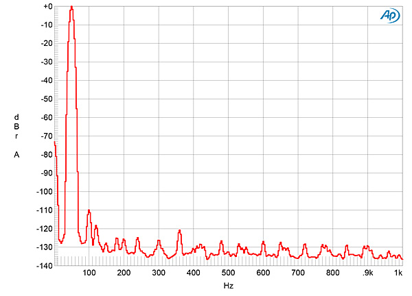 1019AccMono2fig09