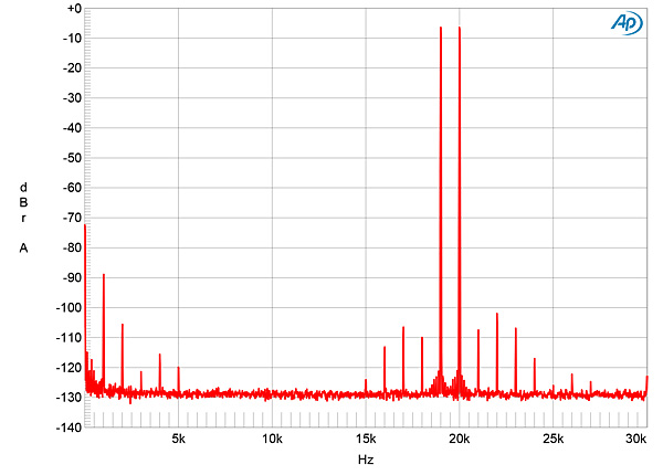 1019AccMono2fig10