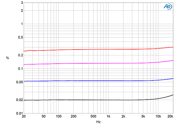 1019Dart468fig08