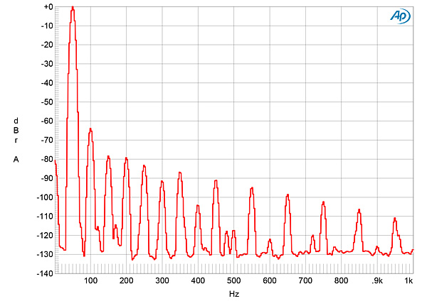 1019Dart468fig10