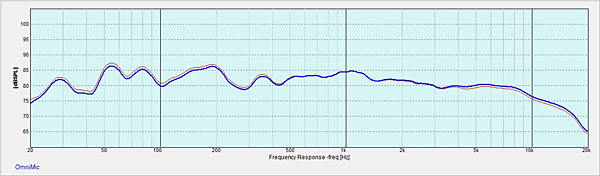 monitor audio gold 300 review stereophile