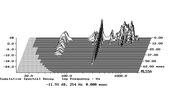 1019JBL170fig2