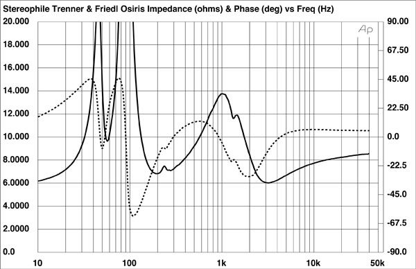 1019TFO-fig1