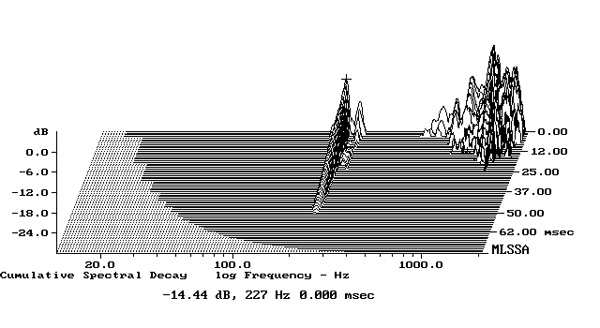 1019TFO-fig2