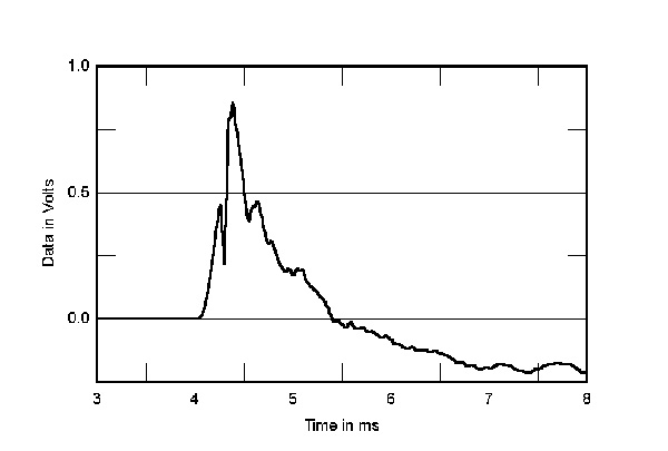 1019TFO-fig6