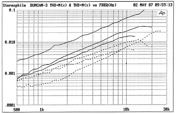 1019duncan.fig3