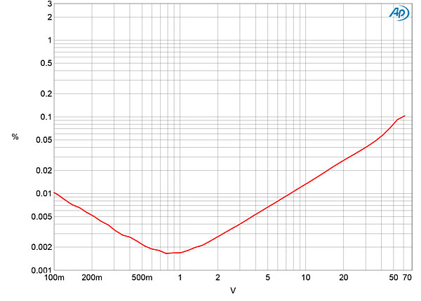 1020ARC6SEfig3