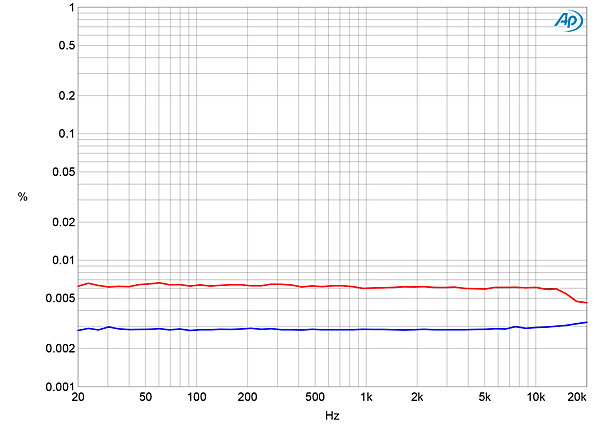 1020ARC6SEfig4