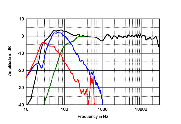 1020GODMfig3.jpg