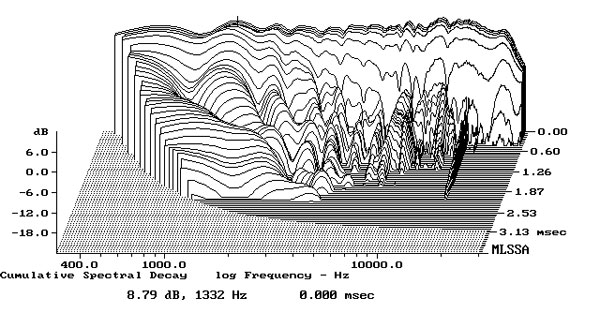 1020GODMfig9.jpg