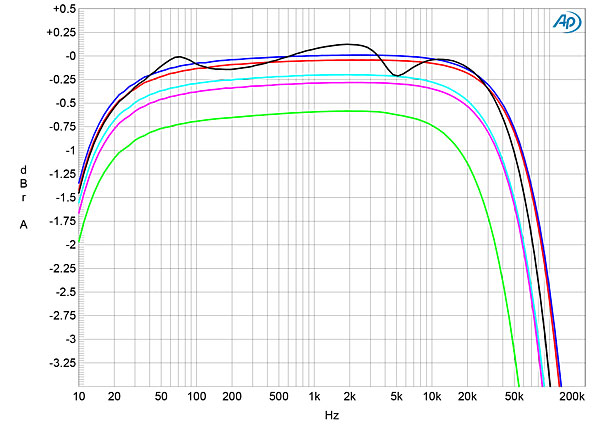 1020MFM8fig01