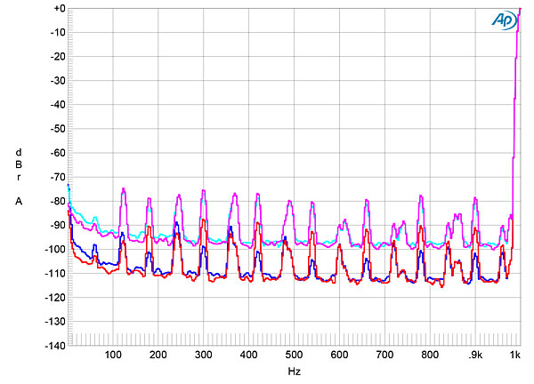 1020MFM8fig03