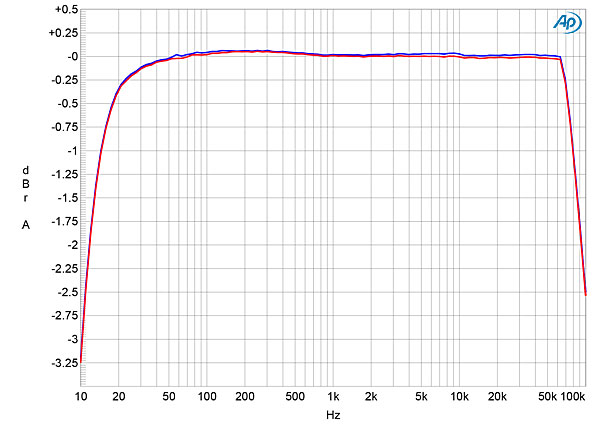 1020SetaLfig2