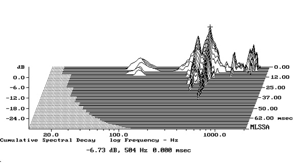 1021PSB600fig03
